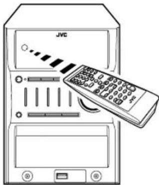 JVC SPUXG46 - Unfähig, das System von der Fernbedienung zu steuern. - 1