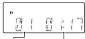 JVC SPUXG46 - Indications sur l'affichage principal - 3