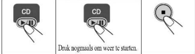 JVC SPUXG46 - Plaatsen van een disc - 2