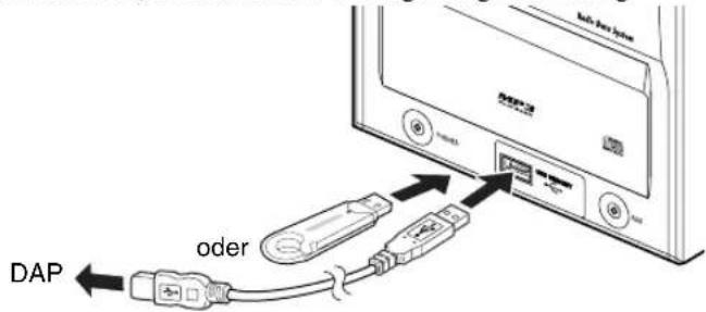 JVC SPUXG46 - Anschließen eines USB-Gerätes für die Massenspeicherung - 1