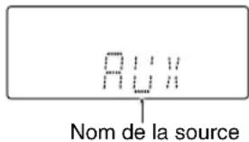 JVC SPUXG46 - Indications sur l'affichage principal - 2