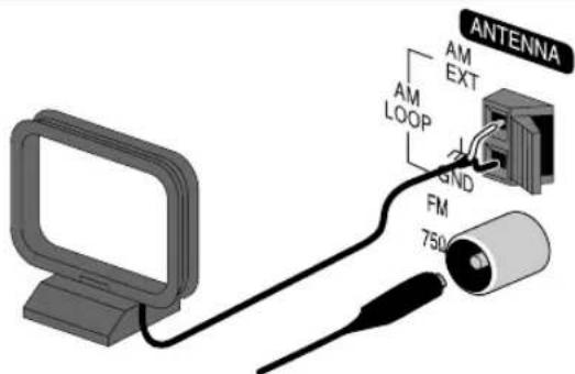 JVC SPUXG46 - Étape 3: Connexion des composants tels que les antennes AM/FM, les enceintes etc. (voir pages 5 à 7). - 1