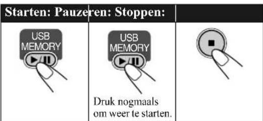 JVC SPUXG46 - Geluiden op het USB-apparaat voor massaopslag weergeven - 1
