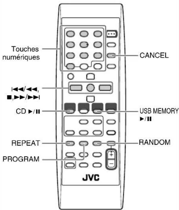 JVC SPUXG46 - Opérations avancées - Disque/périphérique USB de stockage de masse - 1