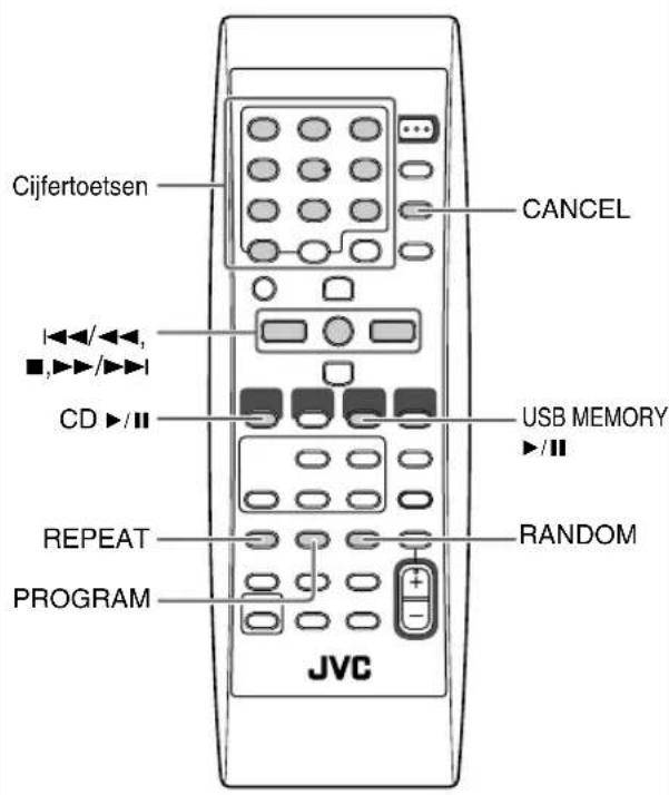 JVC SPUXG46 - Geavanceerde bedieningen voor schijf/USB-apparaat voor massaopslag - 1
