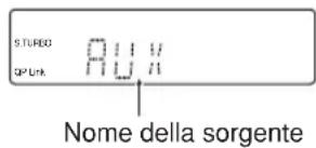 JVC SPUXG33 - Indicazioni sul display principale - 2