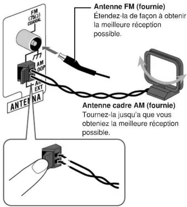 JVC SPUXG33 - ① Antenne AM/FM - 2