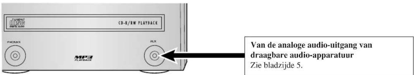 JVC SPUXG33 - Bijgeleverde accessoires - 2