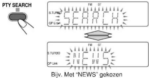 JVC SPUXG33 - Opzoeken van een programma met PTY-codes - 4