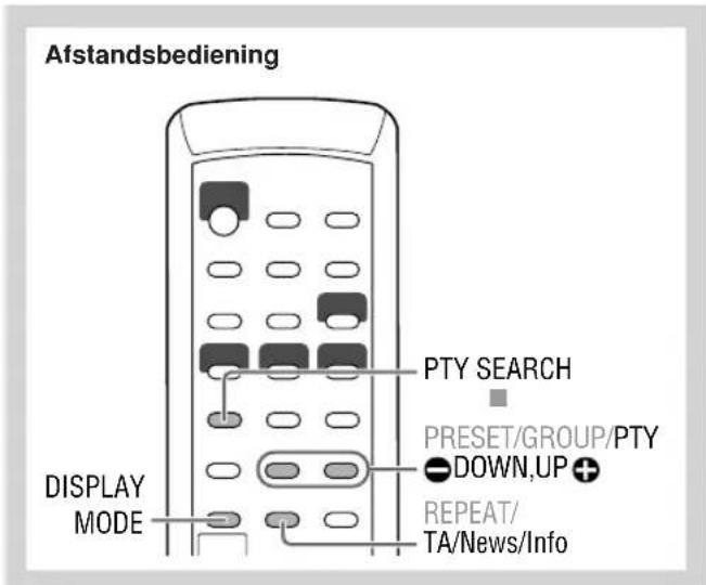 JVC SPUXG33 - Geavanceerde bediening voor de radio INFO - 1