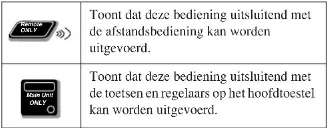 JVC SPUXG33 - Meer over deze gebruiksaanwijzing - 1