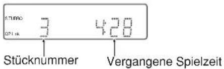 JVC SPUXG33 - Anzeigen im Hauptdisplay - 3