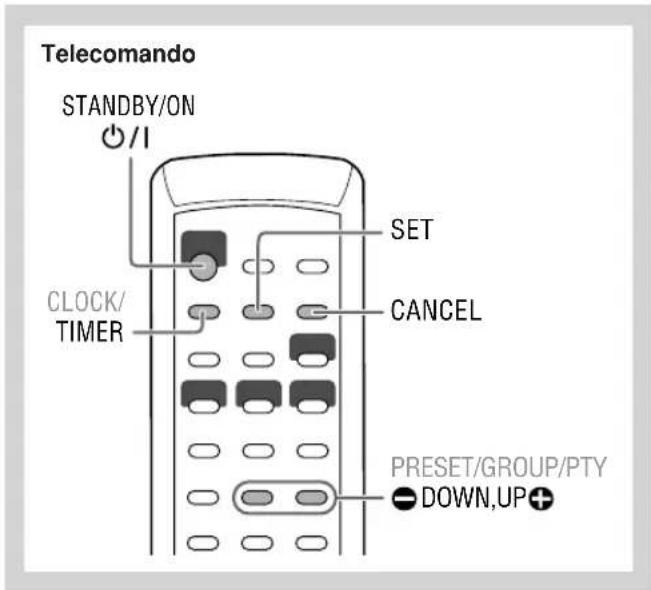 JVC SPUXG33 - Operazioni con il timer INFO - 1