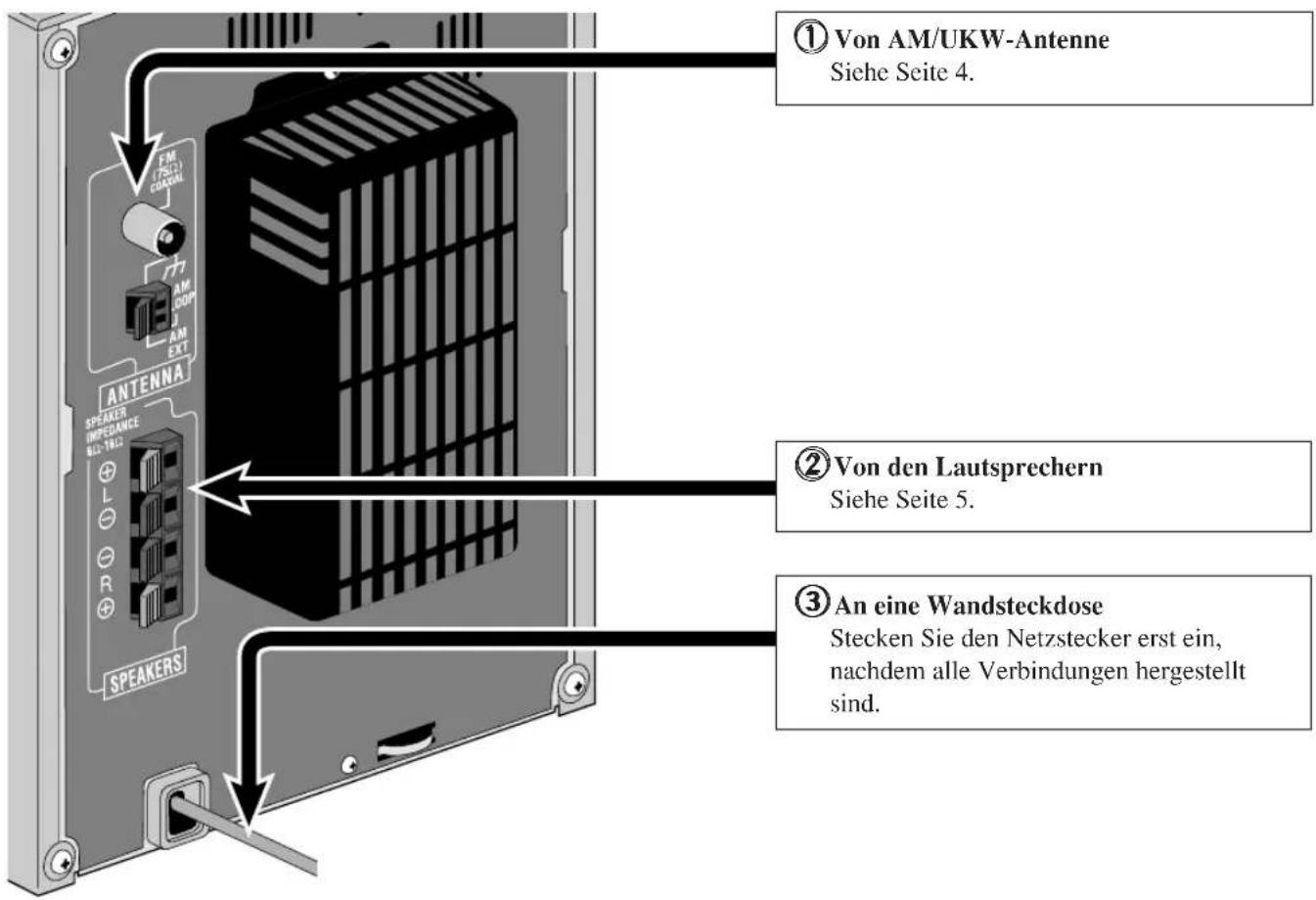 JVC SPUXG33 - Mitgeliefertes Zubehör - 1