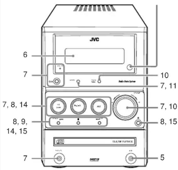 JVC SPUXG33 - Indice delle parti - 2