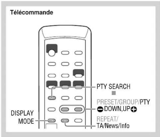 JVC SPUXG33 - Opérations avancées de la radio INFO - 1