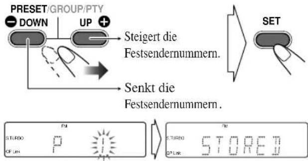 JVC SPUXG33 - Zum Eingaben von Festsendern - 3