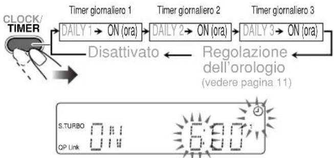 JVC SPUXG33 - Impostazione del timer - 2