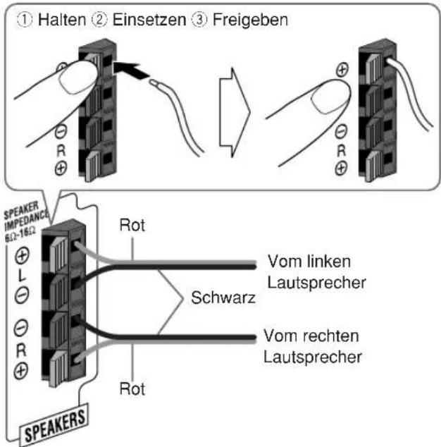 JVC SPUXG33 - Zum Anschließen der Lautsprecherkabel - 1