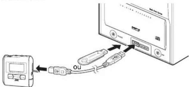 JVC SPUXG45 - Pour brancher la mémoire USB ou le DAP - 1