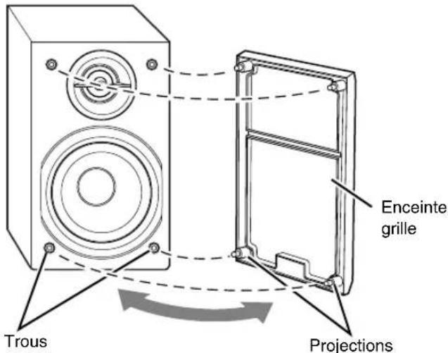 JVC SPUXG45 - Pour retirer les grilles d'enceinte - 1