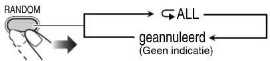 JVC SPUXG45 - Herhaald afspelen—Herhaalde weergave - 5