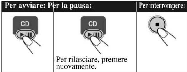 JVC SPUXG45 - Per insere un disco - 3