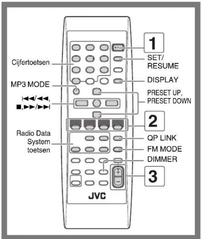JVC SPUXG45 - Dagelijke bediening—Weergave - 1