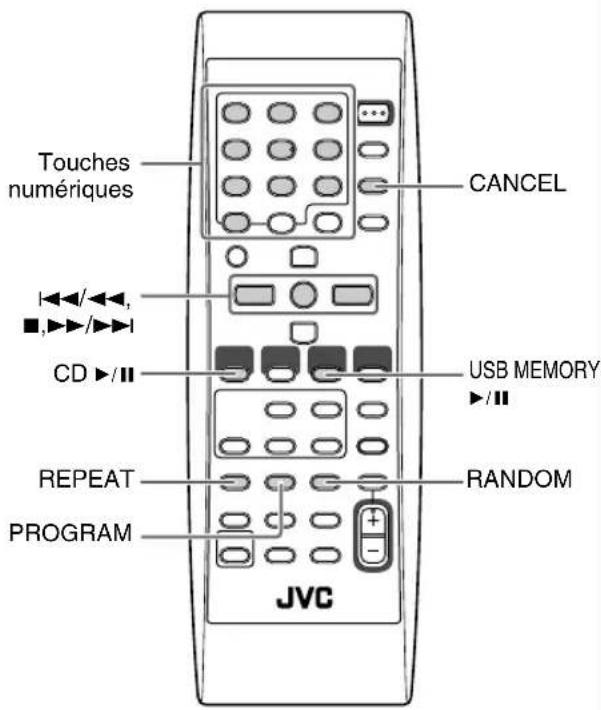 JVC SPUXG45 - Telekommande - 1