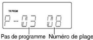 JVC SPUXG45 - Lecture programme Remote ONLY - 3