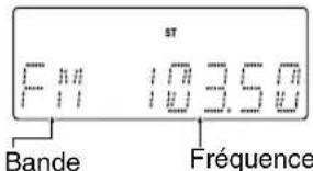 JVC SPUXG45 - Indications sur l'affichage principal - 1