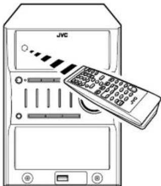 JVC SPUXG45 - Unfähig, das System von der Fernbedienung zu steuern. - 1