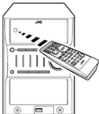 JVC SPUXG45 - Systeem kan nicht met de afstandsbediening worden bediend. - 1