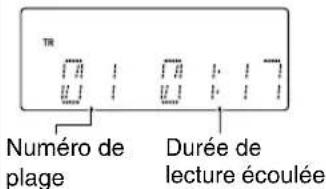 JVC SPUXG45 - Indications sur l'affichage principal - 3
