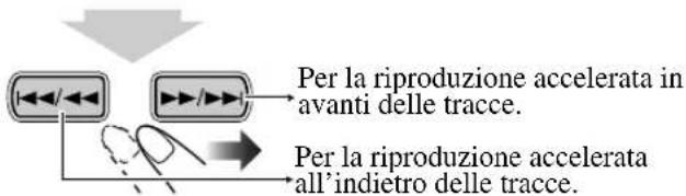 JVC SPUXG45 - Per individuare una parte particolare - 1