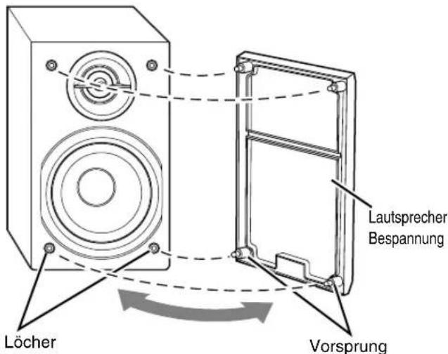JVC SPUXG45 - Zum Abnehmer der Laatsprecherbespannungen - 1