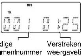 JVC SPUXG45 - Aanduidingen op het hoofddisplay - 4