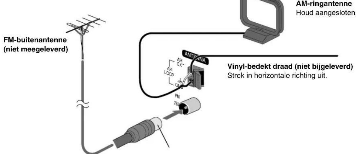 JVC SPUXG45 - Stap 3: Aansluiten - 1