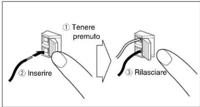 JVC SPUXG45 - Per montare e collegare l'antenna a telaio AM Per montare l'antenna a telaio AM - 2