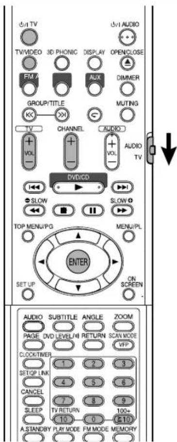 JVC SPFSXA1 - Utilisation de la télécommande - 1