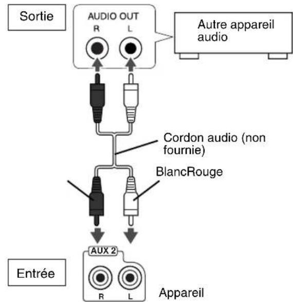 JVC SPFSXA1 - Remarque - 1