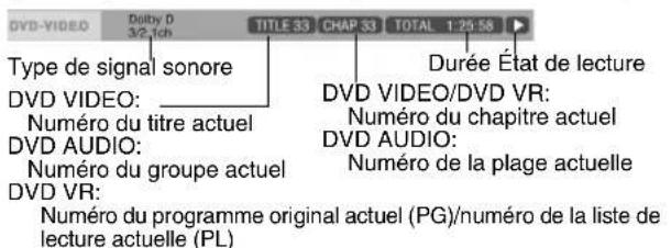 JVC SPFSXA1 - Liste des fonctions - 1