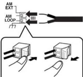 JVC SPFSXA1 - Connexion de l'antenne cadre AM (fournie) - 2