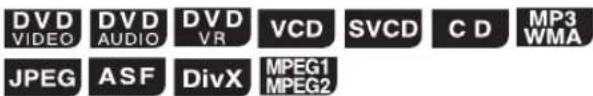 JVC SPFSXA1 - Con i tasti numerici selezionare un file del disco - 1