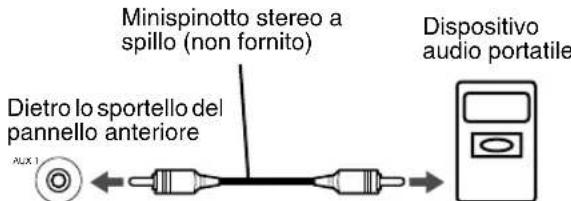 JVC SPFSXA1 - Collegamento di un appearecchio audio portatile - 1