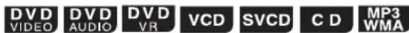 JVC SPFSXA1 - Sprung and Anfang des Disk-Eintrags - 1