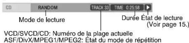 JVC SPFSXA1 - Liste des fonctions - 2