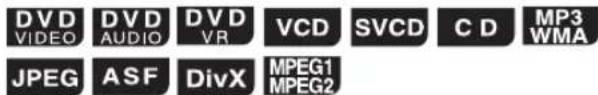 JVC SPFSXA1 - Pour arrêter la lecture - 1