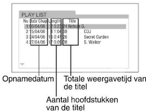 JVC SPFSXA1 - Weergavelijst - 1