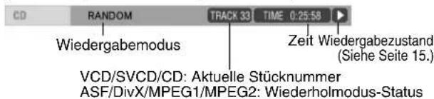 JVC SPFSXA1 - In Statusleiste angezeigte Information - 2